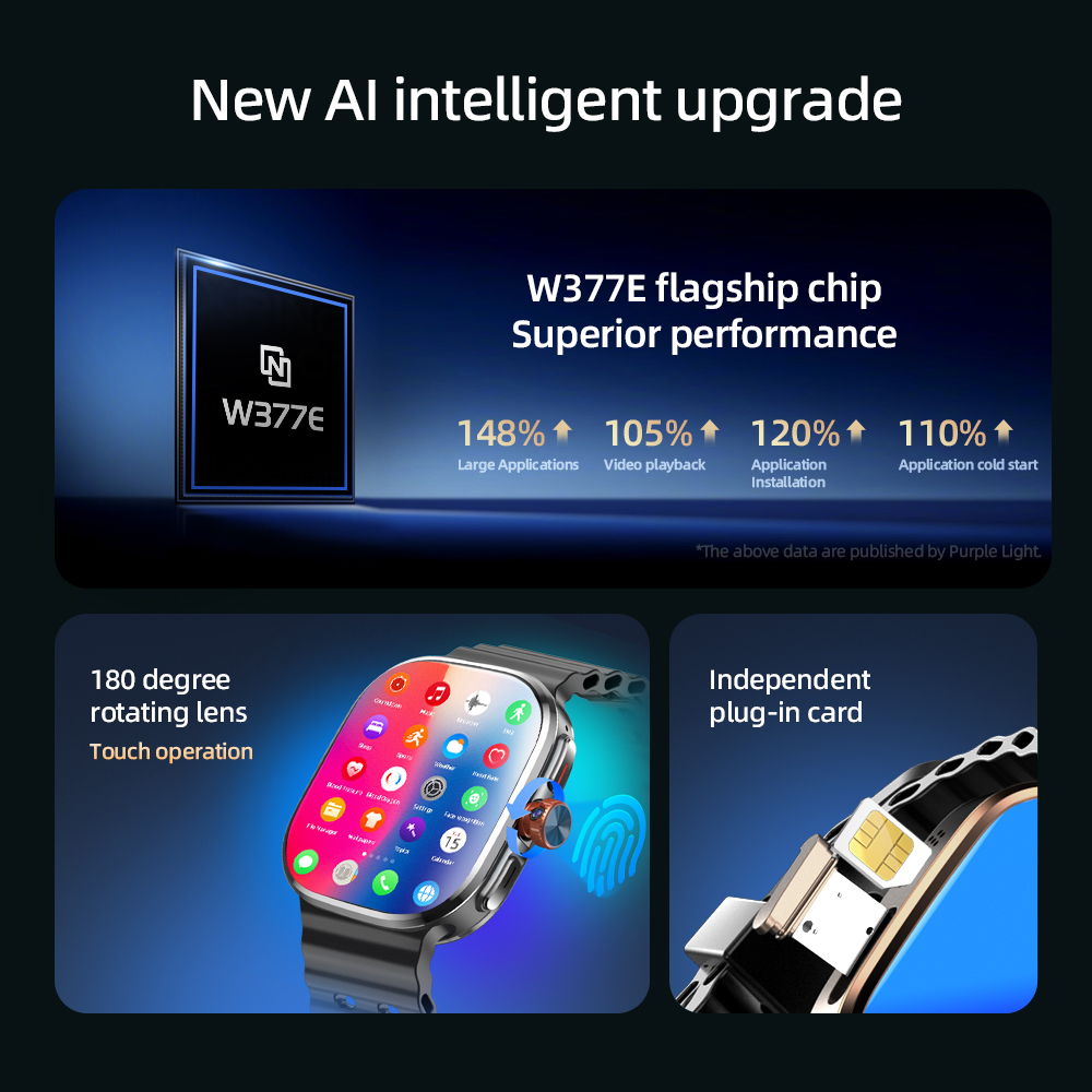 Montre connectée M99 Mini 5G A - Smartwatch Id avis et prix