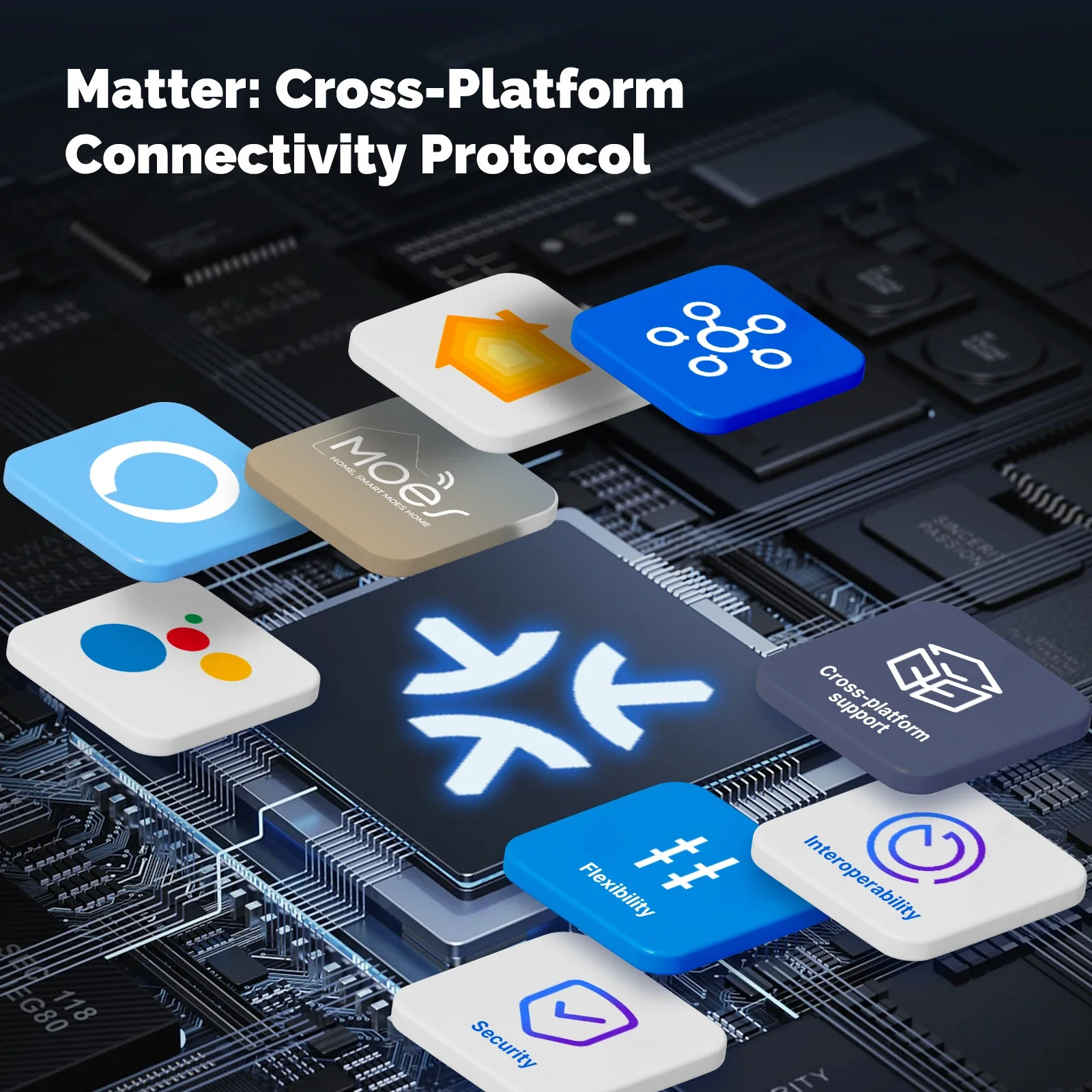 MOES Matter Tuya WiFi bouton l - Smart Accessories avis et prix