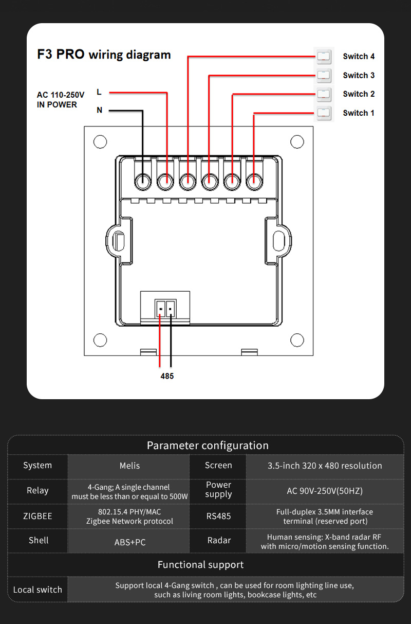 Interrupteur intelligent F3 Pr - Smart Accessories avis et prix